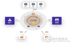 如何有效找到tpWallet客服支