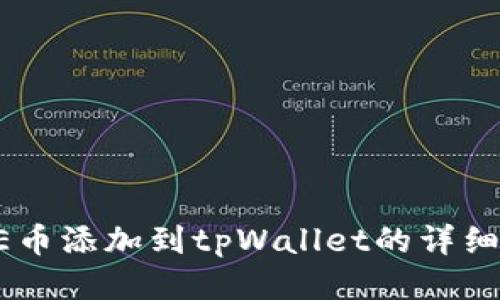 CORE币添加到tpWallet的详细教程