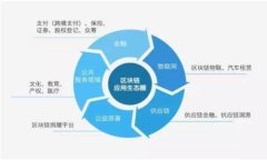 如何使用tpWallet购买数字货