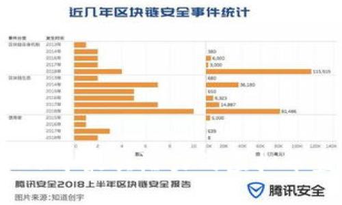 2025年最具潜力的虚拟币盘点