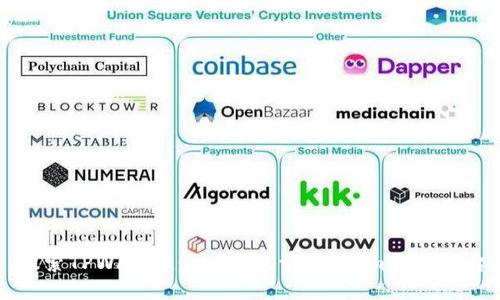 探索TPWallet：一站式Ethereum管理平台