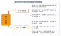 由于篇幅限制，我将提供