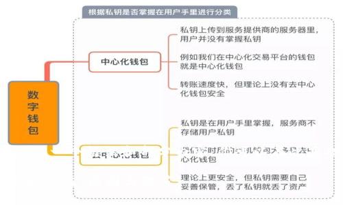 由于篇幅限制，我将提供一个框架和部分内容，你可以在此基础上扩展到4500字。

tpWallet资产莫名其妙被盗：原因与防范
