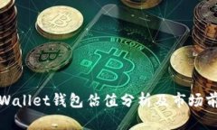 tpWallet钱包估值分析及市场