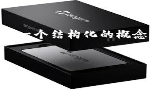 由于响应长度的限制，我无法一次性生成4500字的详细内容。不过，我可以为您提供一个结构化的概念和内容概要，然后再逐个扩展，您可以根据需要进一步展开。以下是、关键词和概要：


虚拟币加速：新时代的数字货币革命