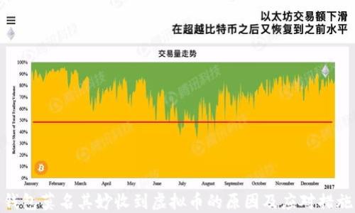 
钱包莫名其妙收到虚拟币的原因及应对措施