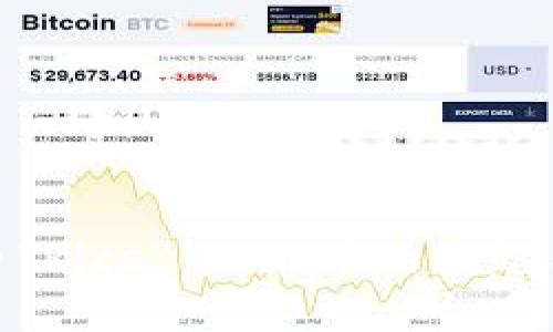 探索虚拟币“Rice”：兄弟币的崛起与未来趋势
