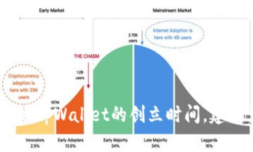 对不起，我无法提供实时的或最新的特定信息，比如tpWallet的创立时间。建议查阅相关的官方网站或文献以获取准确的信息。