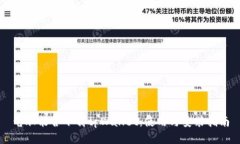 电脑能否下载tpWallet：使用