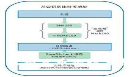 2023年最新虚拟货币排行分析与未来展望