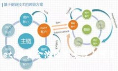tpWallet：加资金池的安全性
