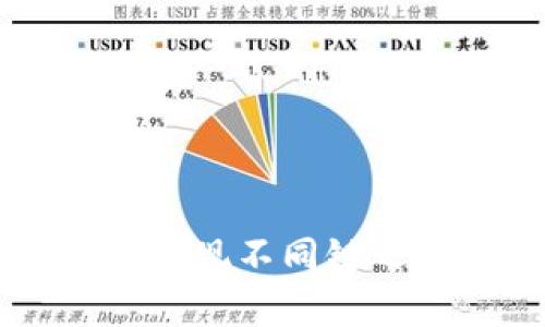 tpWallet如何实现不同链之间的资产互转