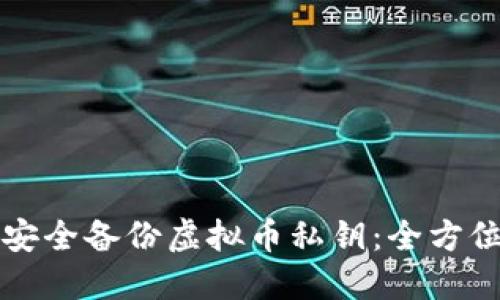 如何安全备份虚拟币私钥：全方位指南