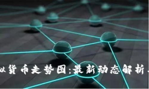 比特币虚拟货币走势图：最新动态解析与未来展望
