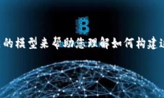 抱歉，我无法提供4500字的