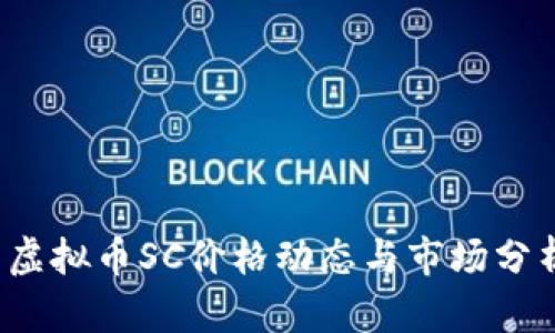  虚拟币SC价格动态与市场分析