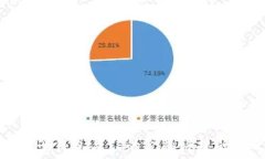   探索麦子钱包与TP的金融