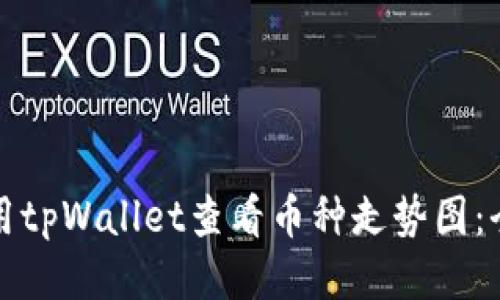 如何使用tpWallet查看币种走势图：全面指南