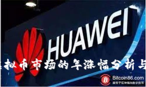 2023年虚拟币市场的年涨幅分析与未来趋势