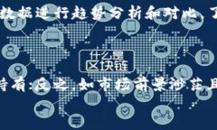   虚拟币投资风险与应对策