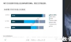HKC虚拟币：数字货币的未