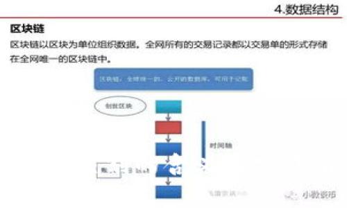虚拟币交割的含义与实践解析