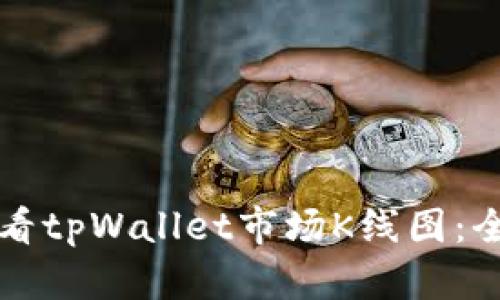 如何查看tpWallet市场K线图：全面指南