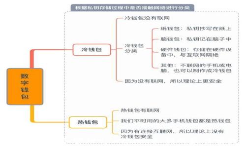   
安全存储和管理tpWallet私钥的最佳实践