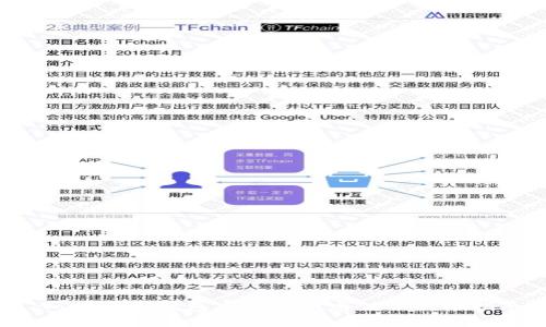  Token.im钱包官方客服电话及使用指南