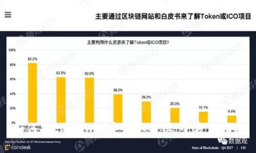 如何在tpWallet中领取分红：全方位指南