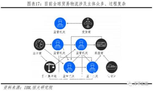 游戏与虚拟币: 数字经济时代的创新与挑战