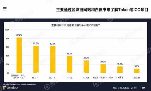 如何有效查看虚拟币资金流动信息