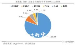 如何找到tpWallet的官方网站