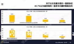 tpWallet闪兑未到账问题分析