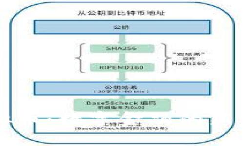 支付宝虚拟币：数字金融的新机遇和挑战