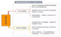  tpWallet资产不见了——如