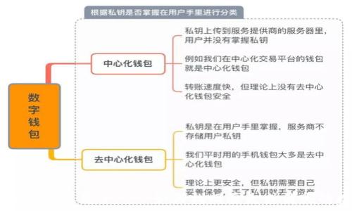 tpWallet资产不见了——如何找回丢失或消失的数字资产
