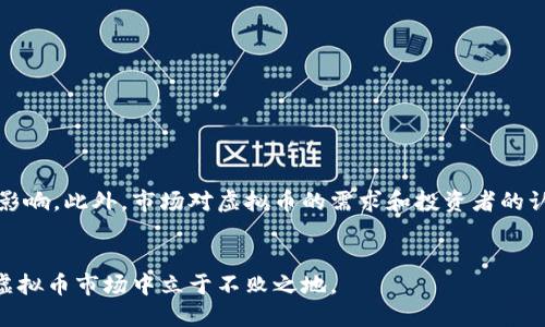    倒卖虚拟币的难与险：案例分析与市场探讨  / 

 guanjianci  虚拟币，倒卖，投资风险  /guanjianci 

引言
随着数字货币的迅猛发展，虚拟币的倒卖行为也逐渐成为近年来金融市场上的一种活跃现象。倒卖虚拟币不仅作为一种投资手段吸引了大批投资者的关注，同时也带来了诸多风险与争议。在这个充满机遇与挑战的市场中，投资者必须深入了解虚拟币的特点、市场动态以及如何识别潜在风险，以做出明智的判断和选择。

虚拟币市场概述
虚拟币是利用区块链技术实现的一种数字货币，它的去中心化特征使其相较于传统货币更具灵活性与自由度。在过去的几年里，尤其是在比特币、以太坊等主流货币的引领下，虚拟币市场呈现出爆发式增长的趋势。根据数据统计，虚拟币市场的总市值在短时间内已经突破万亿美元，这吸引了众多投资者参与其中。

倒卖虚拟币的案例分析
倒卖虚拟币是指以较低价格购入虚拟币，并在价格上升时迅速卖出获利的投资行为。以下是一些典型的倒卖虚拟币案例：

一方面，有投资者通过社交媒体平台或推荐渠道获得一个低价虚拟币的投资机会，这种机会往往伴随着大量的市场宣传。一旦他们购入这些虚拟币后，随之而来的便是市场的热炒，虚拟币的价格在短时间内急剧上升，早期买入者乘机抛售，赚取可观的利润。这一过程在很多情况下表现为短期投机。

另一方面，倒卖虚拟币也可能涉及到诈骗或非法行为。一些人利用投资者对虚拟币市场的不了解，发布虚假信息或模仿正规交易平台，诱导投资者上当。而实际资金则被操控者带走，造成投资者的资金损失，进一步加剧了市场的不稳定性。

倒卖虚拟币的风险分析
倒卖虚拟币的行为虽然能够带来高额的回报，但同时伴随着较大的风险。以下是一些主要的风险因素：
ul
    li市场波动性/li
    li非法操作及欺诈行为/li
    li心理因素/li
    li法律风险/li
/ul

首先，市场的波动性是虚拟币投资的核心风险之一。与传统金融市场相比，虚拟币市场的价格波动更加剧烈，短时间内价格的涨跌可能会造成巨大的投资损失。许多投资者在追涨杀跌中迷失方向，无法理性分析市场动态。

其次，虚拟币市场的监管尚不完善，一些不法分子利用这一点进行非法操作或欺诈。例如，庞氏骗局、虚假ICO等，都是利用虚拟币市场的盲点进行的欺诈行为。此类事件的出现不仅影响了投资者的信心，也使得整个市场遭受严重打击。

倒卖虚拟币的法律问题
尽管虚拟币在很多国家尚未明确归类，但其交易行为可能涉及到多种法律问题。首先，由于虚拟币的匿名性和去中心化特征，洗钱、诈骗等犯罪行为容易滋生，因此各国政府对虚拟币市场的监管力度逐渐加大。许多国家已经出台了针对虚拟币交易的法规，例如对交易平台的注册、交易的透明度等方面提出了要求。

同时，虚拟币的税务问题也值得关注。一些国家要求投资者在倒卖虚拟币时交纳资本增值税，未按规定交税的行为可能会受到法律制裁。此外，不同国家对虚拟币的法律定位不同，这可能导致投资者在跨国交易时面临法律风险。

投资者应如何防范风险
面对虚拟币倒卖的高风险，投资者应采取有效措施防范风险。以下是一些建议：

ul
    li选择知名的平台进行交易/li
    li深入研究市场动态/li
    li合理制定投资组合/li
    li保持理性与警惕/li
/ul

首先，选择知名的平台进行交易，可以有效降低被骗的风险。应确保交易平台符合相关法律法规，并拥有良好的用户口碑。其次，深入研究市场动态，及时获取信息与数据，有助于做出更加理性的投资决策。

第三，合理制定投资组合，避免将所有资金投入单一的虚拟币，以分散风险。而最后，保持理性与警惕，避免因市场波动而盲目跟风，最终导致损失。

常见问题的探讨

h4问题一：虚拟币为何如此受欢迎？/h4
虚拟币的受欢迎程度高，主要是由于以下几个因素：

ul
    li去中心化特性/li
    li投资潜力巨大/li
    li金融创新的象征/li
    li社交媒体的推动/li
/ul

首先，虚拟币的去中心化特性吸引了很多希望摆脱传统金融体系的人，让他们能够更自由地进行交易。其次，许多投资者被虚拟币的投资潜力所吸引，尤其是在早期买入者的成功案例鼓舞下，形成了强大的“FOMO”（害怕错过）心理。此外，虚拟币本身被视为金融创新的象征，促进了其在年轻群体中的受欢迎程度。而社交媒体的影响力更是不可忽视，许多信息通过社交媒体快速传播，使得虚拟币的关注度大幅提升。

h4问题二：如何辨别一个虚拟币项目的好坏？/h4
在众多虚拟币项目中辨别其优劣，投资者需要关注以下几点：

ul
    li团队背景/li
    li技术白皮书/li
    li社区活跃度/li
    li发展路线图/li
/ul

首先，关注项目团队的背景与能力，优秀的团队通常意味着更高的项目成功率。其次，技术白皮书是项目的基石，它应包括项目的核心技术、市场分析及未来计划。此外，社区的活跃程度也在一定程度上反映了项目受欢迎的程度。最后，明确的发展路线图能够让投资者对项目的长期目标有清晰的了解，从而做出更好的评估。

h4问题三：什么是ICO，投资ICO风险大吗？/h4
ICO（Initial Coin Offering）即首次代币发行，是一种通过出售代币来筹集资金的方式。ICO虽然能够为初创项目提供资金支持，但投资者在参与时需要认识到其中的风险：

ul
    li缺乏监管/li
    li信息不对称/li
    li项目失败风险/li
/ul

由于ICO多数缺乏监管，投资者的资金安全难以保障，很多项目甚至会出现诈骗现象。因此，参与ICO前务必要深入了解项目背景和团队。此外，ICO项目的成功与否存在很大的不确定性，投资者需评估自身风险承受能力。

h4问题四：倒卖虚拟币和长期持有虚拟币哪个更好？/h4
无论是倒卖虚拟币还是长期持有，都各有优劣，投资者应根据自身情况作出选择：

ul
    li市场分析能力/li
    li风险承受能力/li
    li投资目标/li
/ul

首先，如果投资者具备较强的市场分析能力，能够及时把握市场动向，倒卖可能是更为合适的选择。然而，对于缺乏市场判断能力的投资者来说，长期持有相对稳妥，可以减少频繁交易带来的风险。此外，投资者的风险承受能力和投资目标也是决定其选择的重要因素。

h4问题五：虚拟币的未来发展趋势如何？/h4
虚拟币的未来发展趋势将受到多方面因素的影响，包括技术进步、政策监管等：

ul
    li技术创新/li
    li政策影响/li
    li市场需求/li
/ul

首先，随着区块链技术的不断发展与创新，虚拟币将会融入更多的应用场景，提升其价值与实用性。其次，各国政府对虚拟币市场的监管措施将进一步完善，可能会对市场发展产生深远影响。此外，市场对虚拟币的需求和投资者的认知变化，也将对未来的发展方向形成重要的影响。

总结
倒卖虚拟币作为一种投资行为，潜藏着机遇与风险。投资者在进入这一市场时，应深入了解其特性与风险，做出理性的判断。同时，保持对市场动态的关注，形成合理的投资策略，才能在虚拟币市场中立于不败之地。
