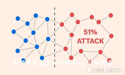 如何将资金充入tpWallet：详细指南