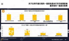  如何在tpWallet上使用法币