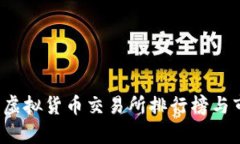 2023年虚拟货币交易所排行