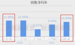 如何使用tpWallet创建FIL钱包