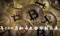 2023年COM虚拟币走势分析及