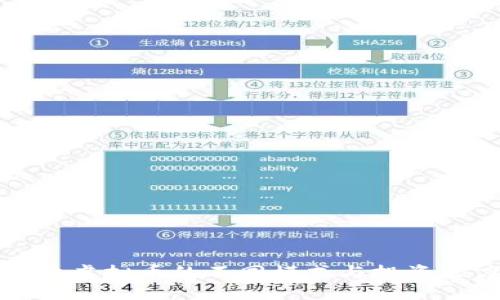 探索虚拟币的不同模式与投资潜力
