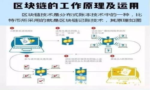 如何在tpWallet中变现SHIB：详尽指南