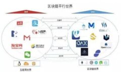 由于篇幅问题，我将简要