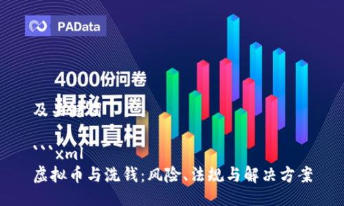 及关键词

```xml
虚拟币与洗钱：风险、法规与解决方案