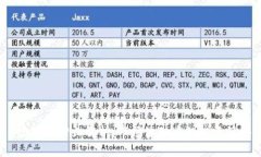  虚拟币回血解析：市场波