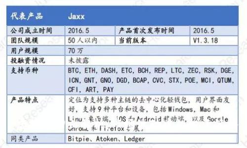  虚拟币回血解析：市场波动中的投资策略