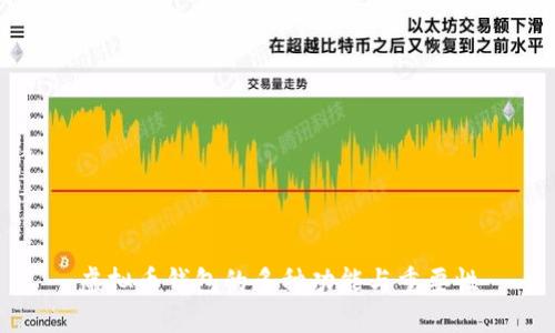 虚拟币钱包的多种功能与重要性